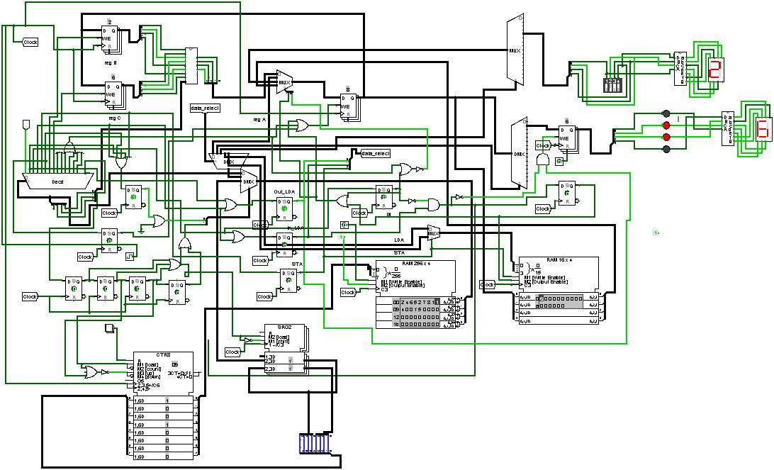 4Bit Microprocessor